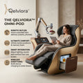 The Qelviora™ Omni-Pod